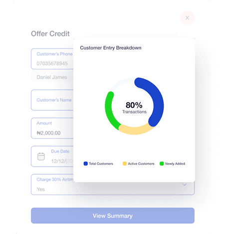 Stock and Sales Dashboard
